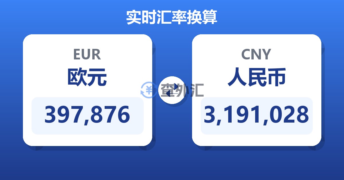 397,876欧元兑人民币