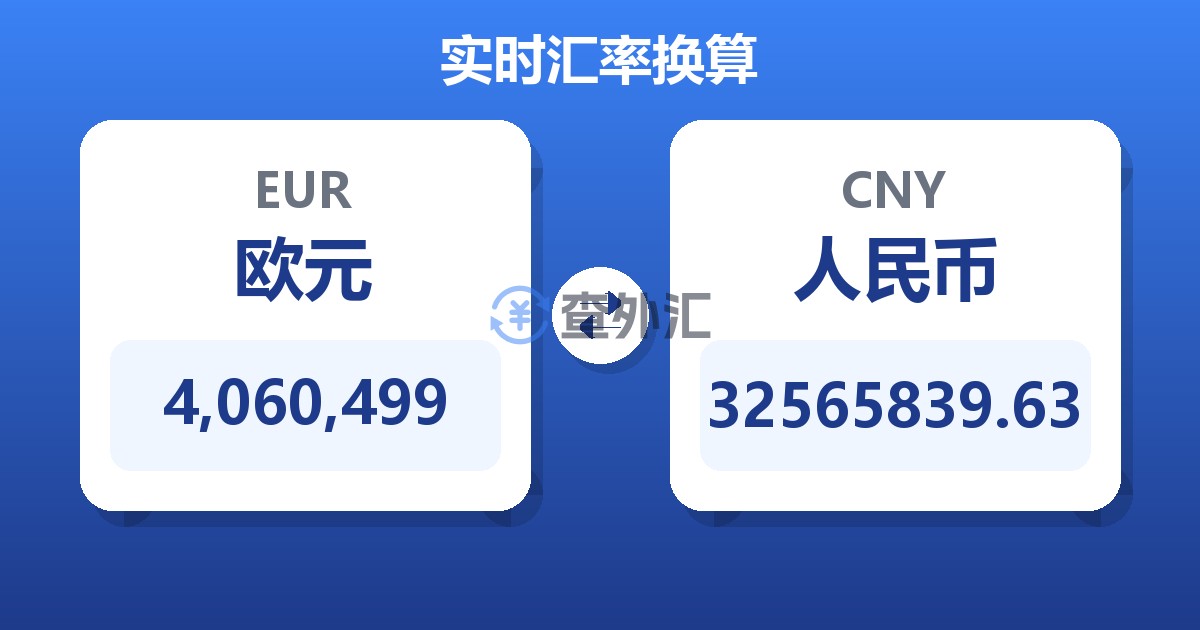 4,060,499欧元兑人民币
