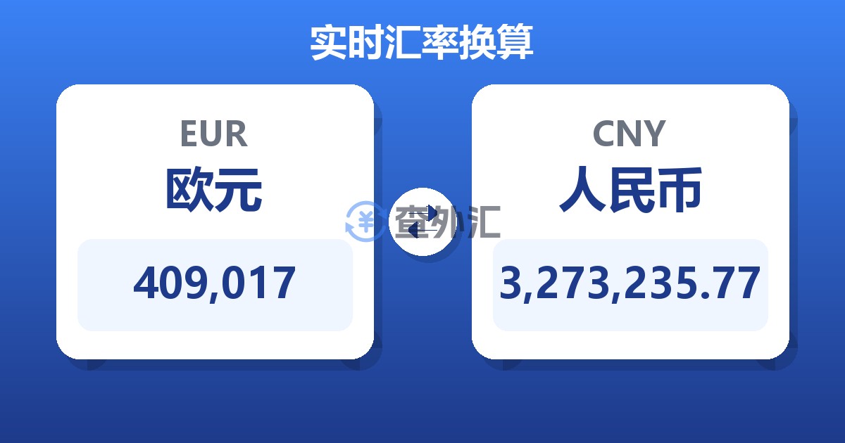 409,017欧元兑人民币