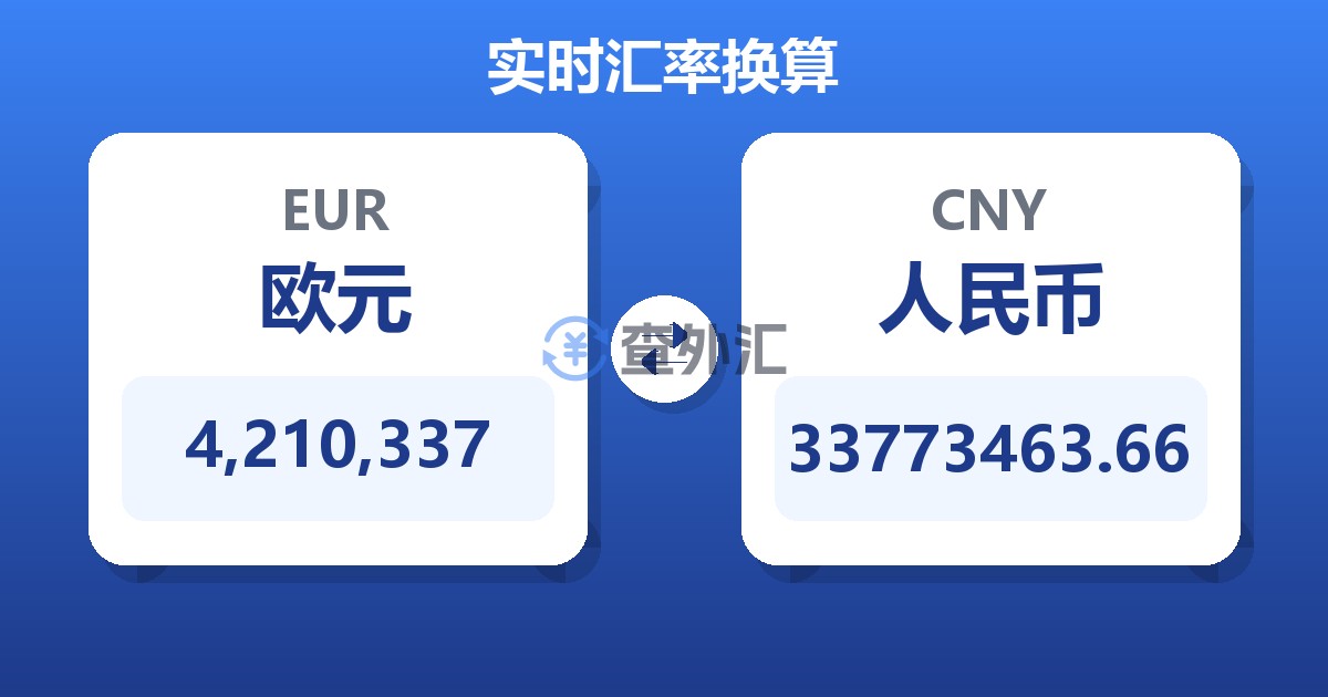 4,210,337欧元兑人民币