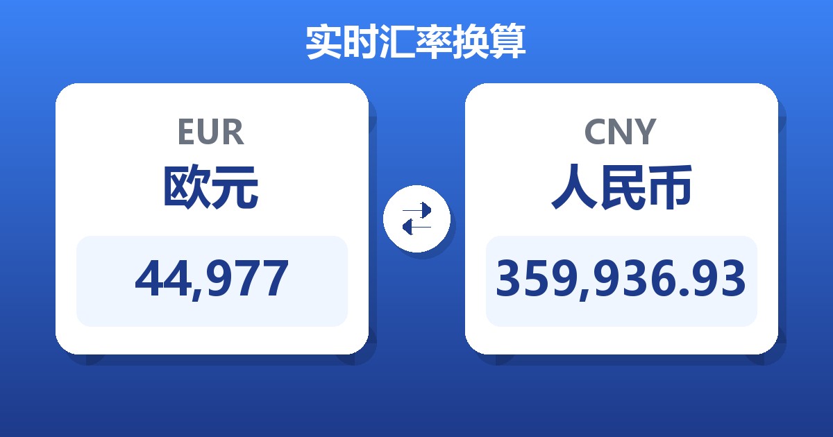 44,977欧元兑人民币