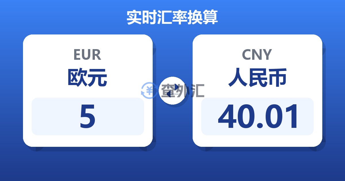5欧元兑人民币