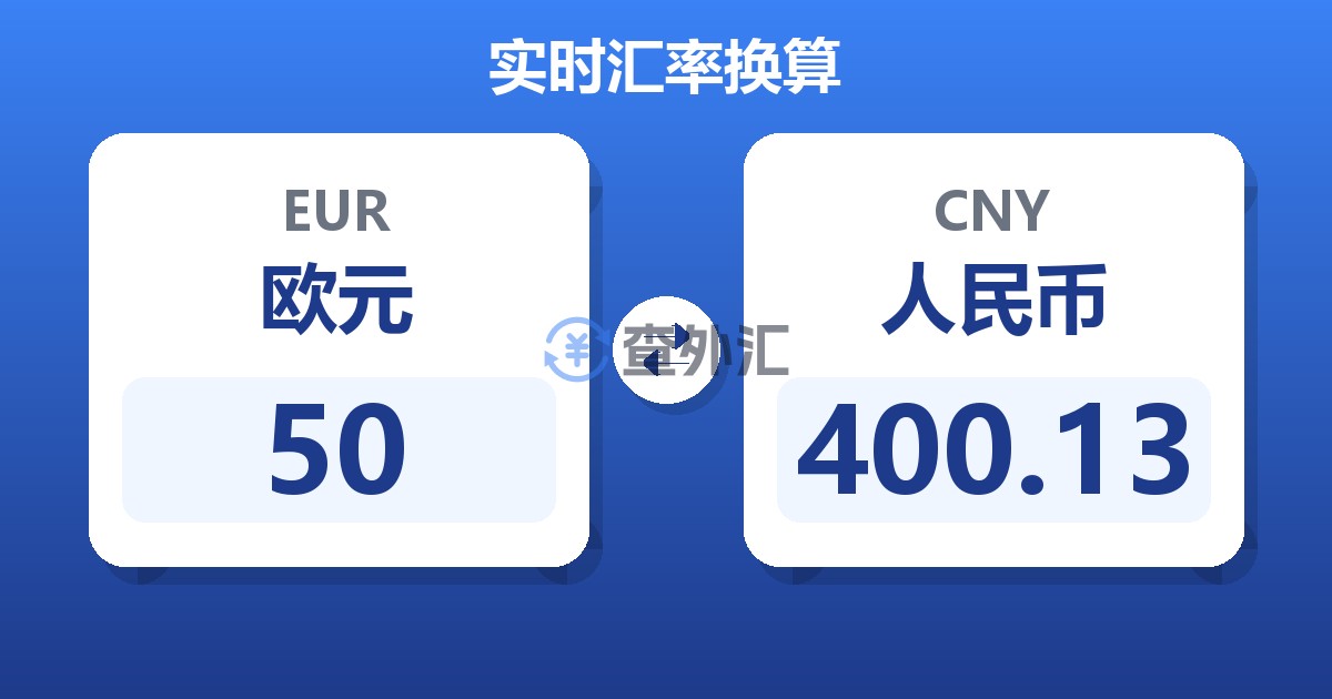 50欧元兑人民币