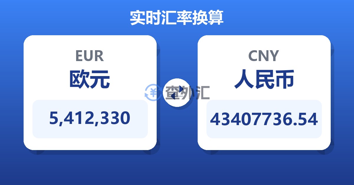 5,412,330欧元兑人民币