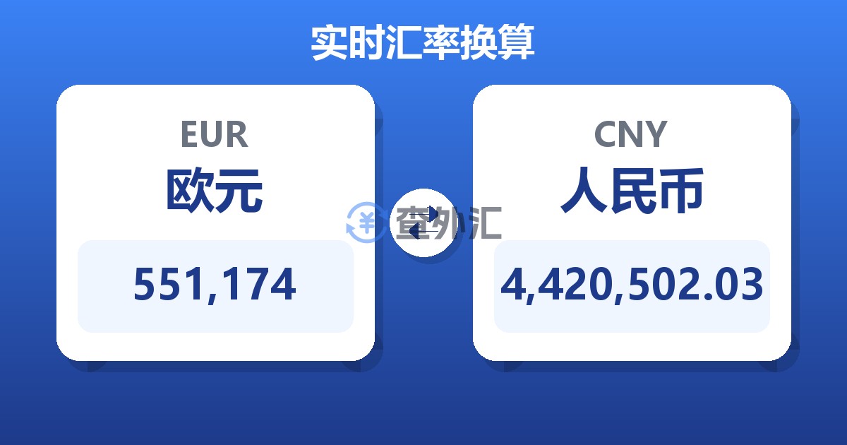 551,174欧元兑人民币