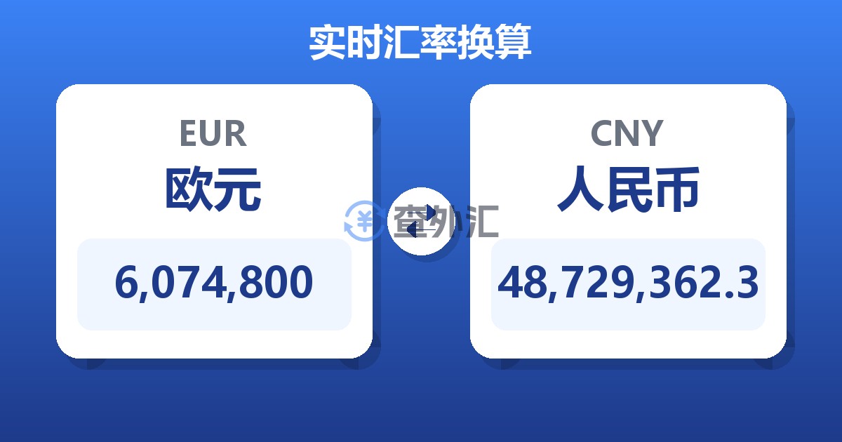 6,074,800欧元兑人民币