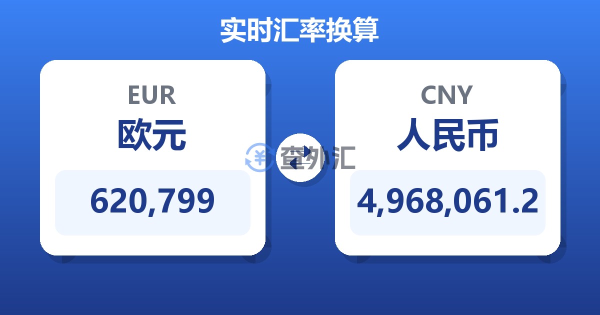 620,799欧元兑人民币