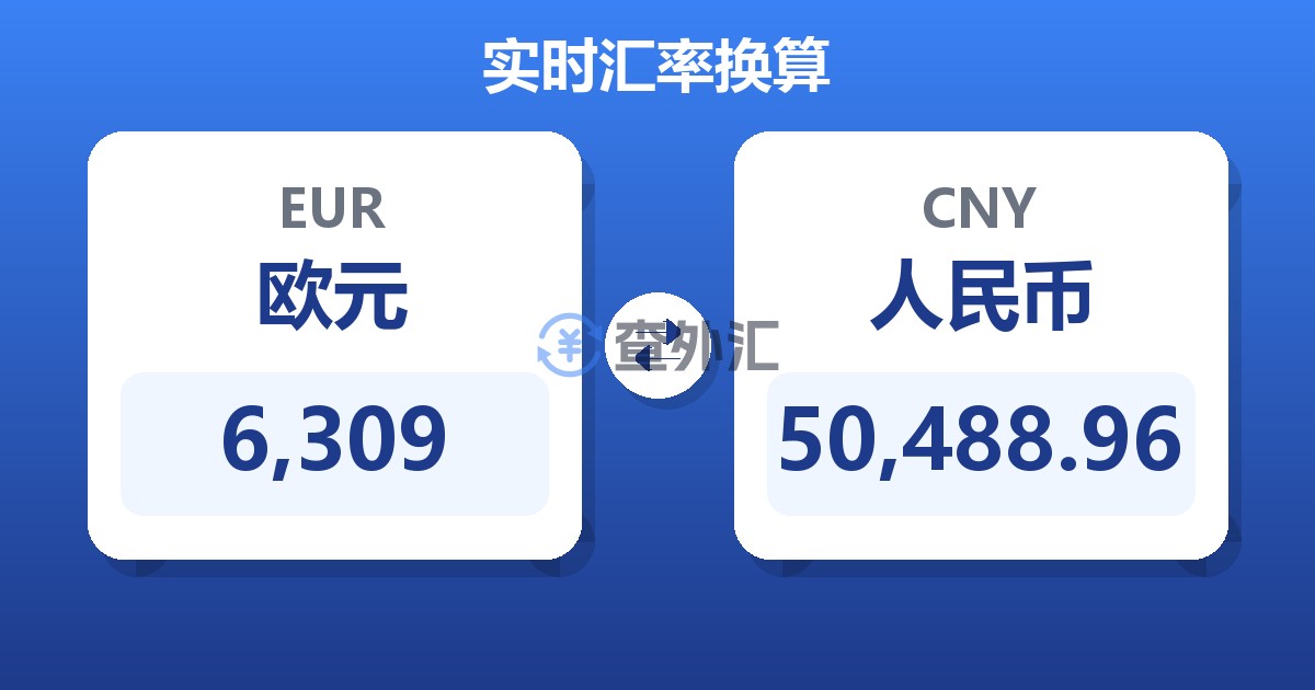 6,309欧元兑人民币