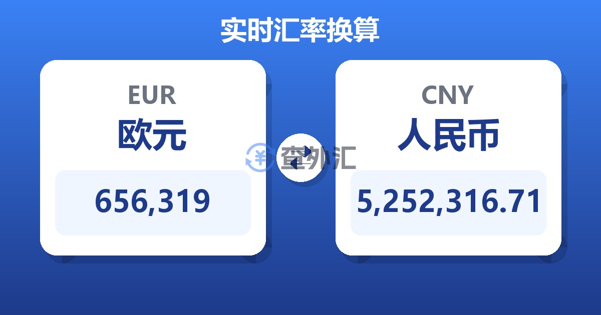 656,319欧元兑人民币