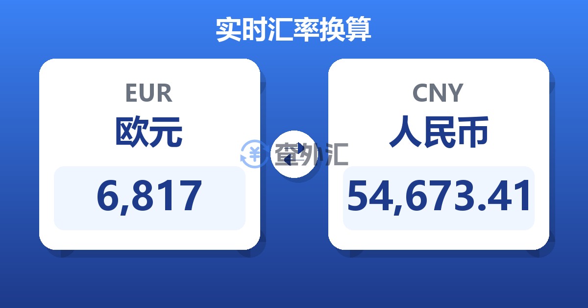 6,817欧元兑人民币