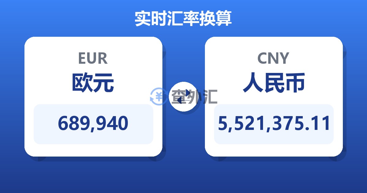 689,940欧元兑人民币