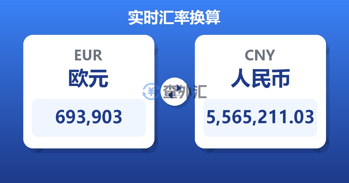 693,903欧元兑人民币
