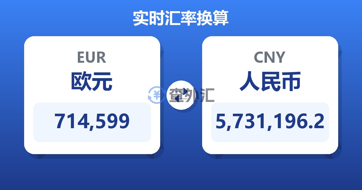 714,599欧元兑人民币