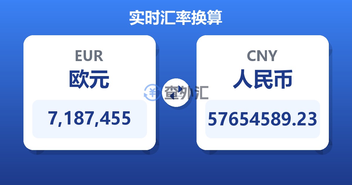 7,187,455欧元兑人民币