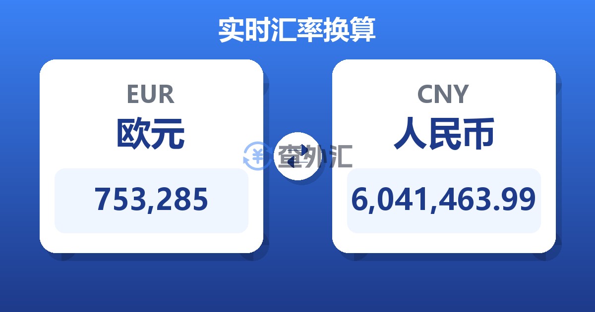 753,285欧元兑人民币