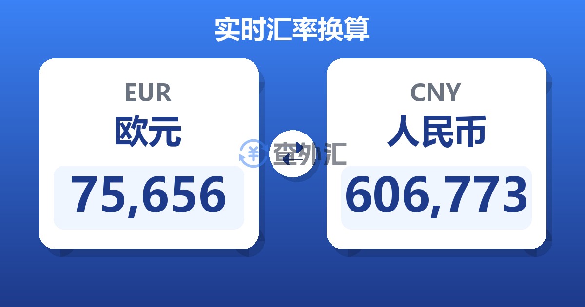 75,656欧元兑人民币