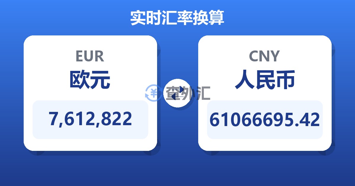 7,612,822欧元兑人民币