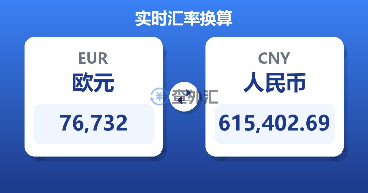 76,732欧元兑人民币