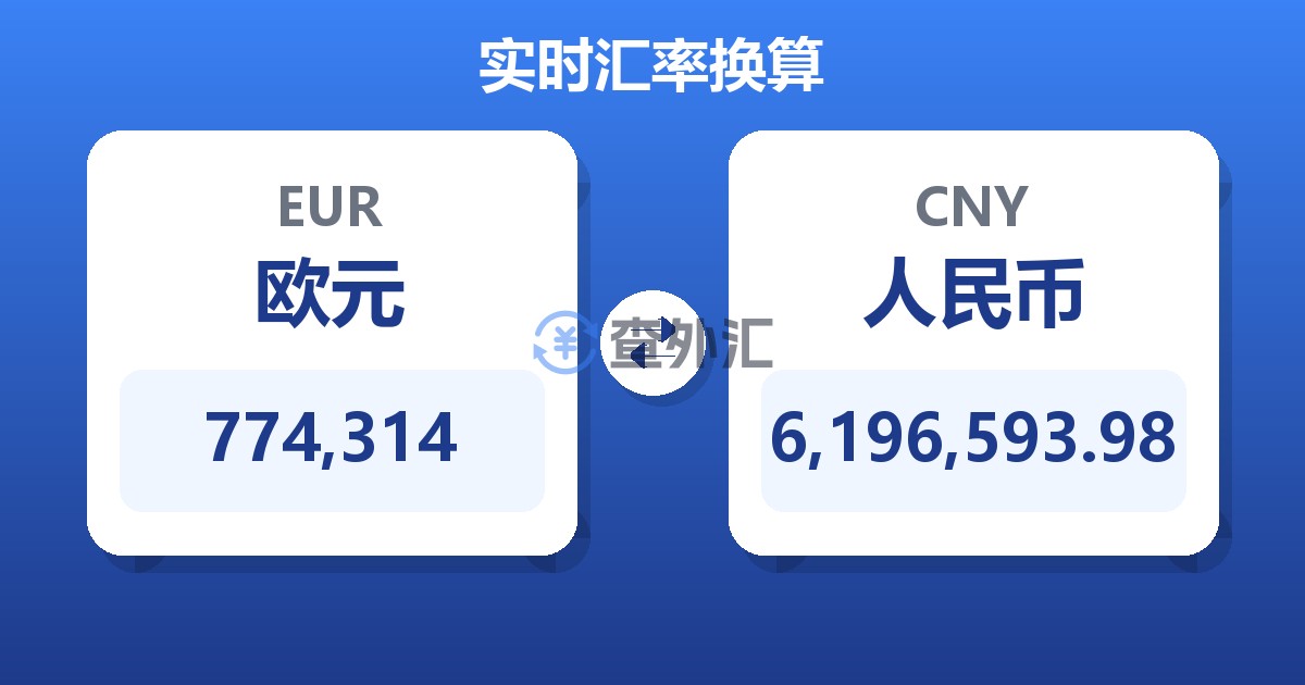774,314欧元兑人民币