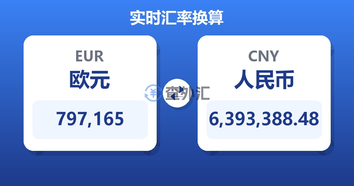 797,165欧元兑人民币