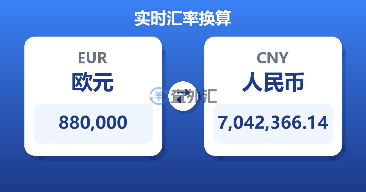 880,000欧元兑人民币