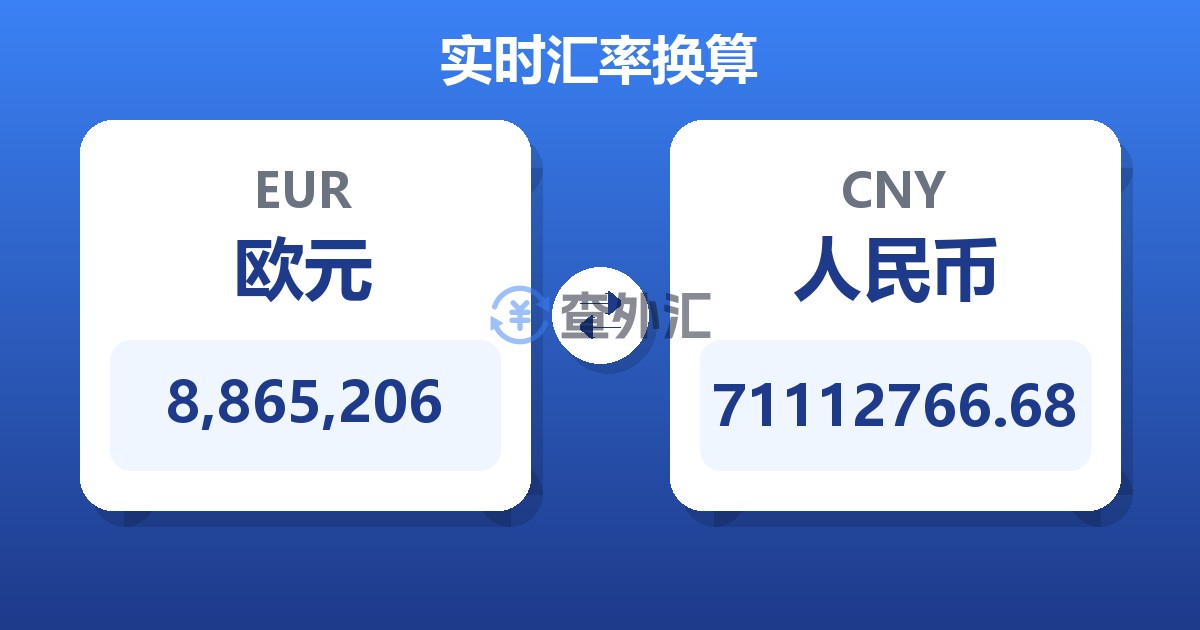8,865,206欧元兑人民币