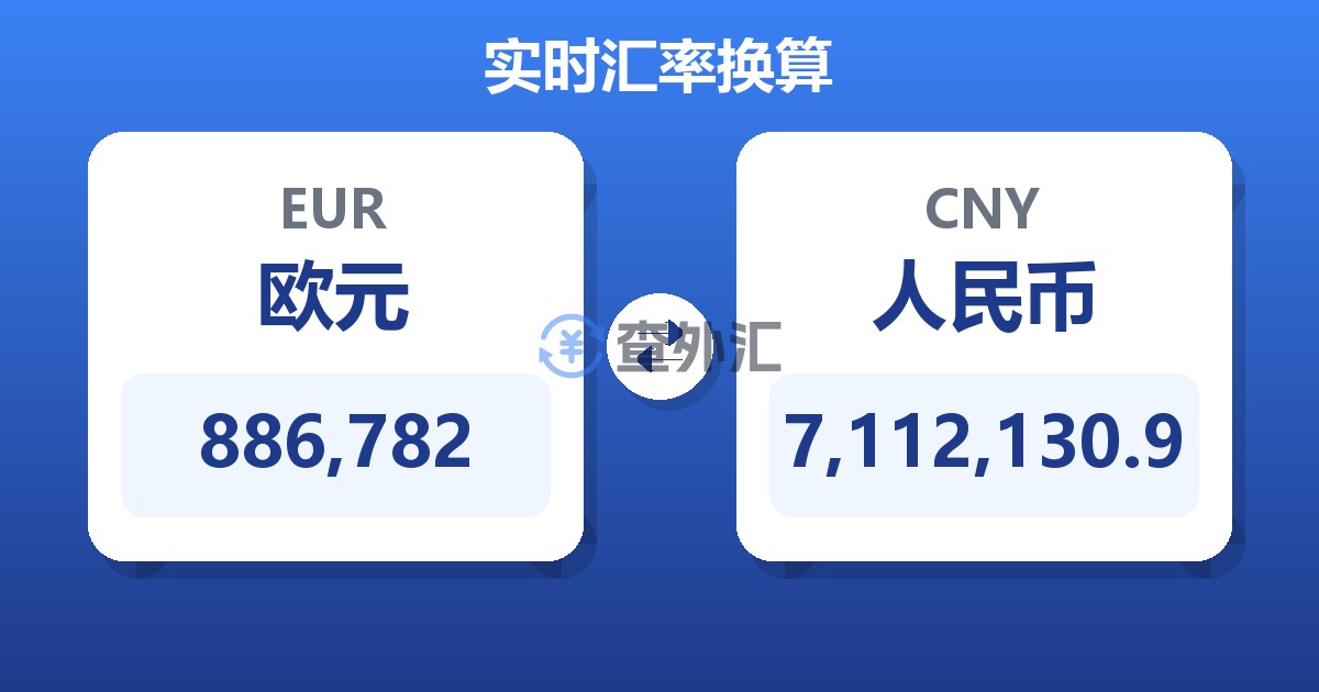 886,782欧元兑人民币