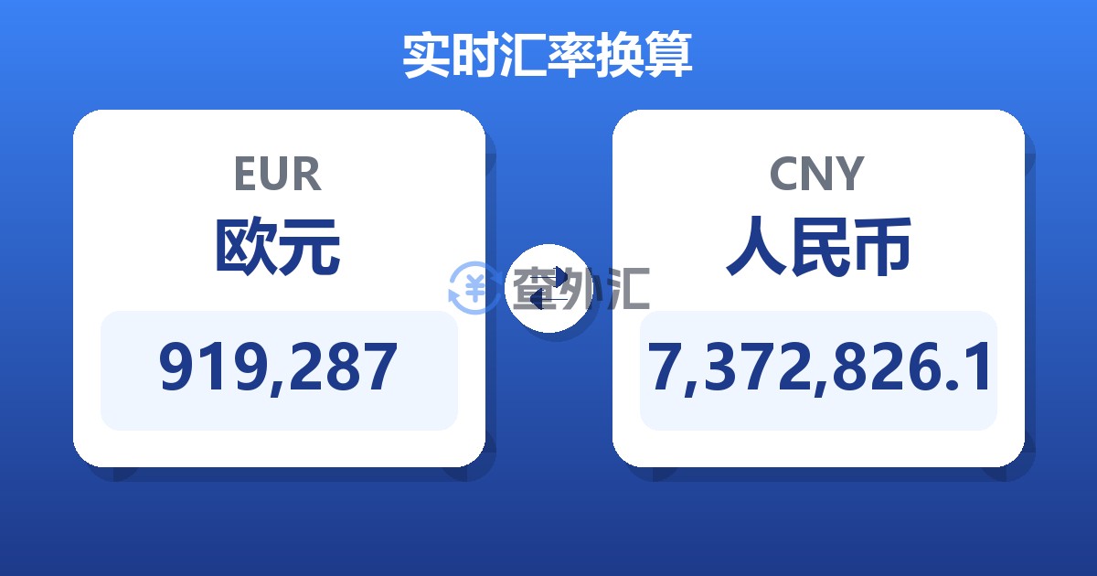 919,287欧元兑人民币