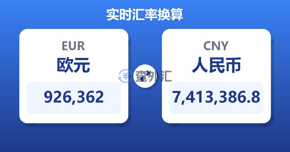 926,362欧元兑人民币