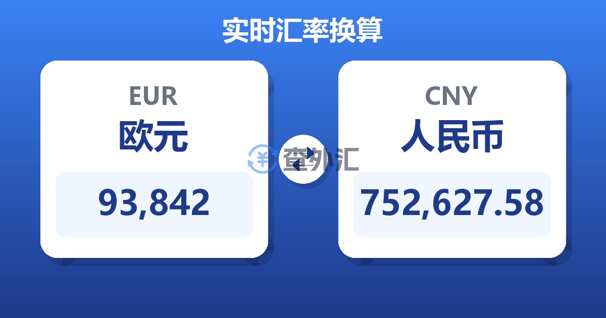 93,842欧元兑人民币