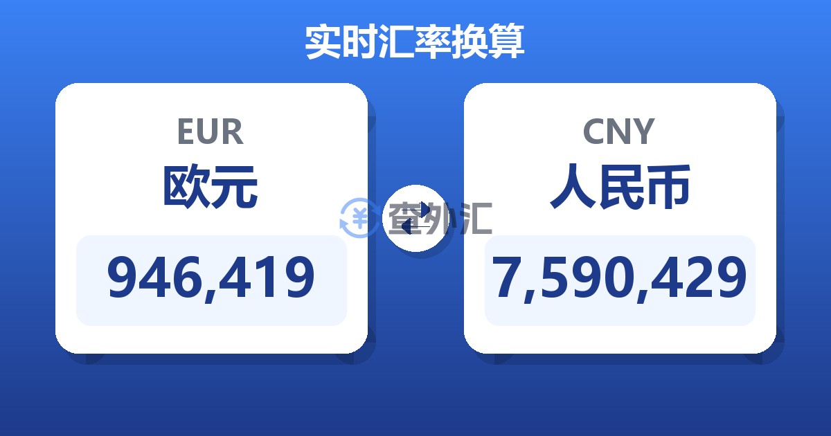 946,419欧元兑人民币