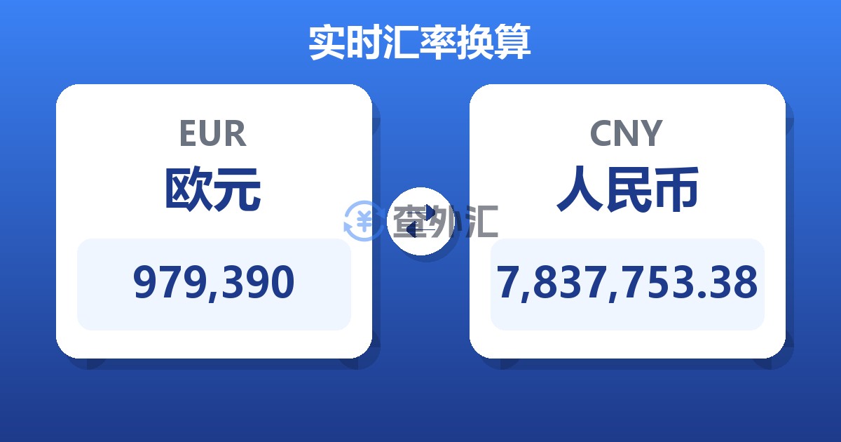 979,390欧元兑人民币