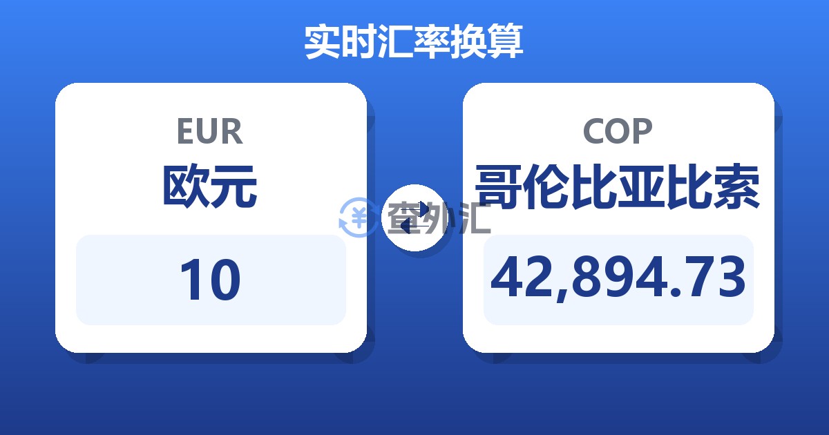 10欧元兑哥伦比亚比索