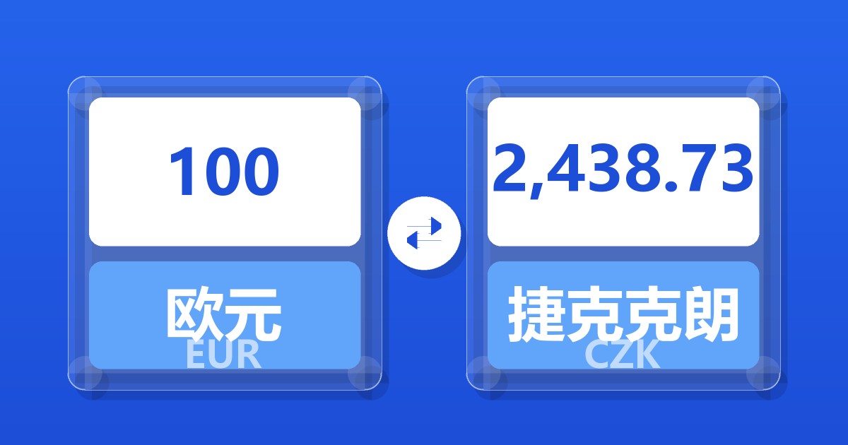 100欧元兑捷克克朗