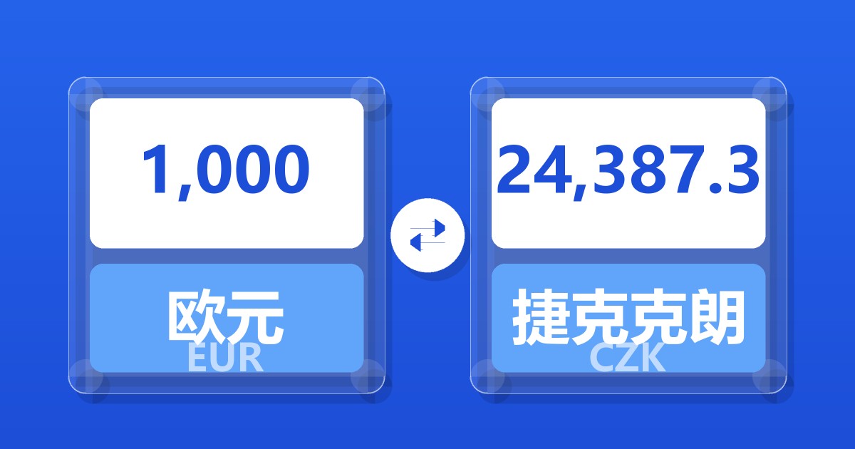 1,000欧元兑捷克克朗