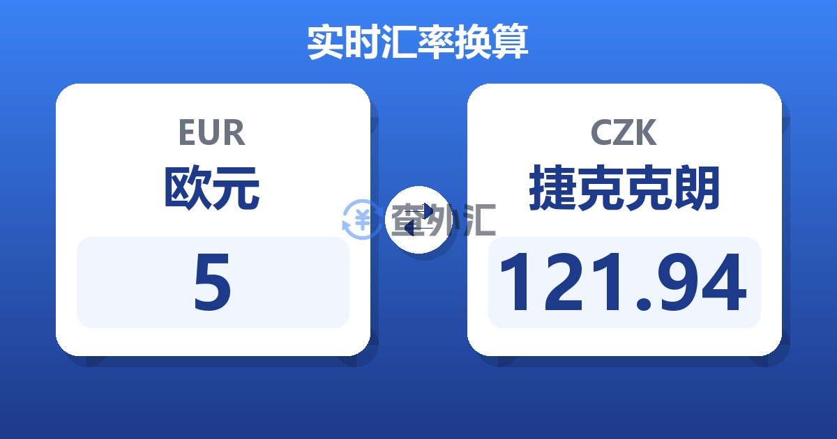 5欧元兑捷克克朗