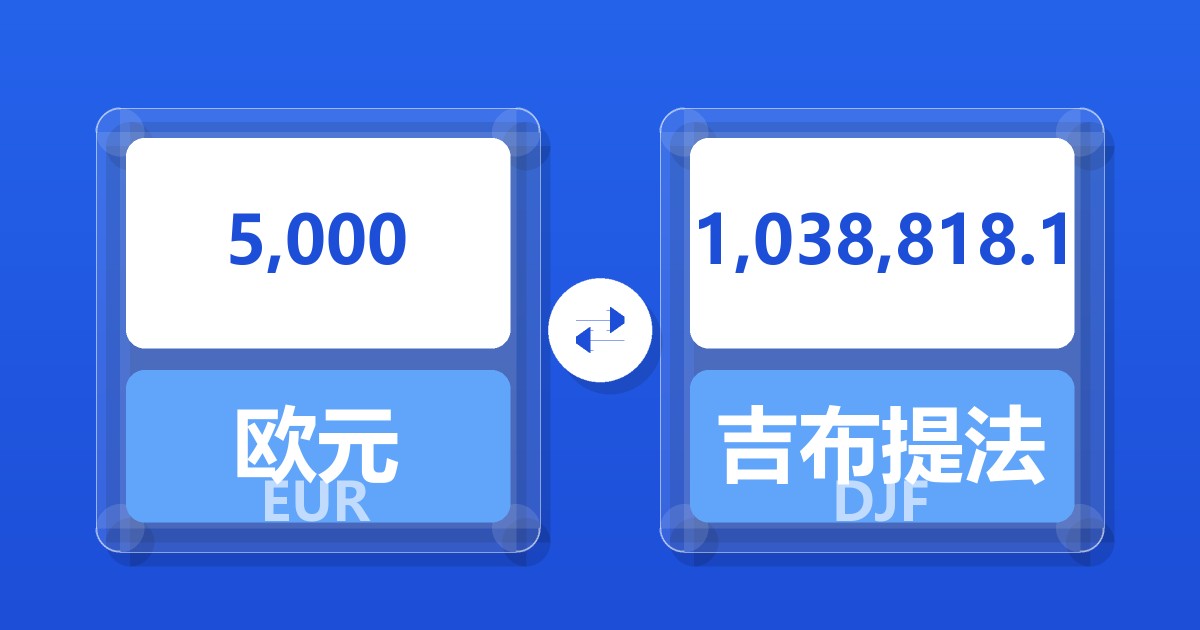 5,000欧元兑吉布提法郎