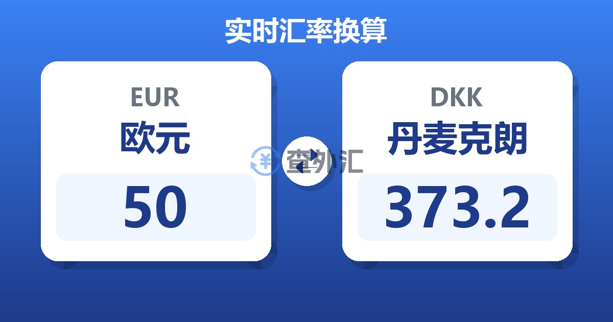 50欧元兑丹麦克朗