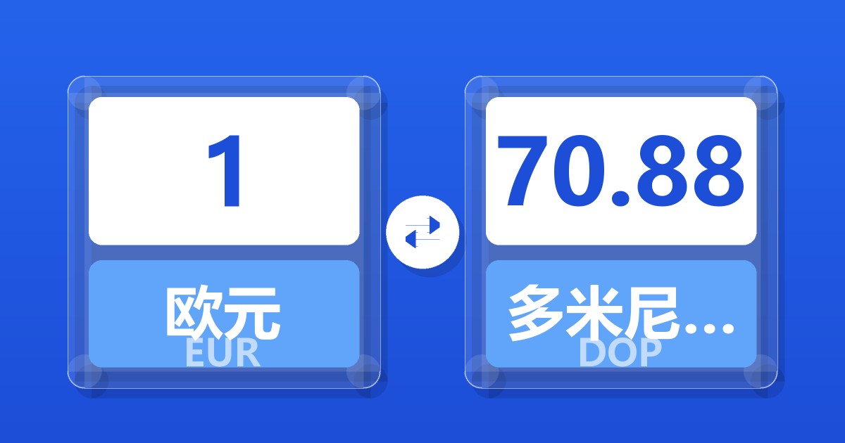 1欧元兑多米尼加比索