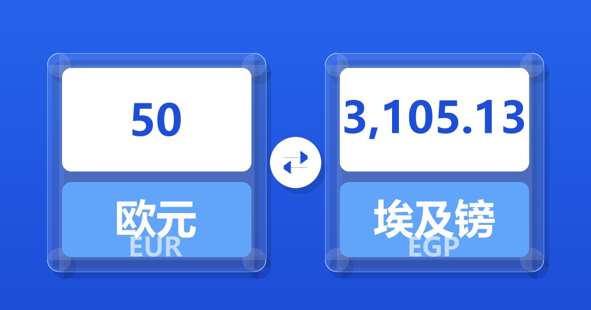 50欧元兑埃及镑