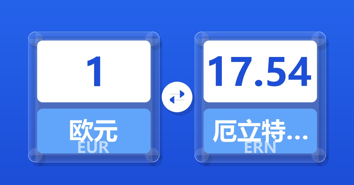 1欧元兑厄立特里亚纳克法