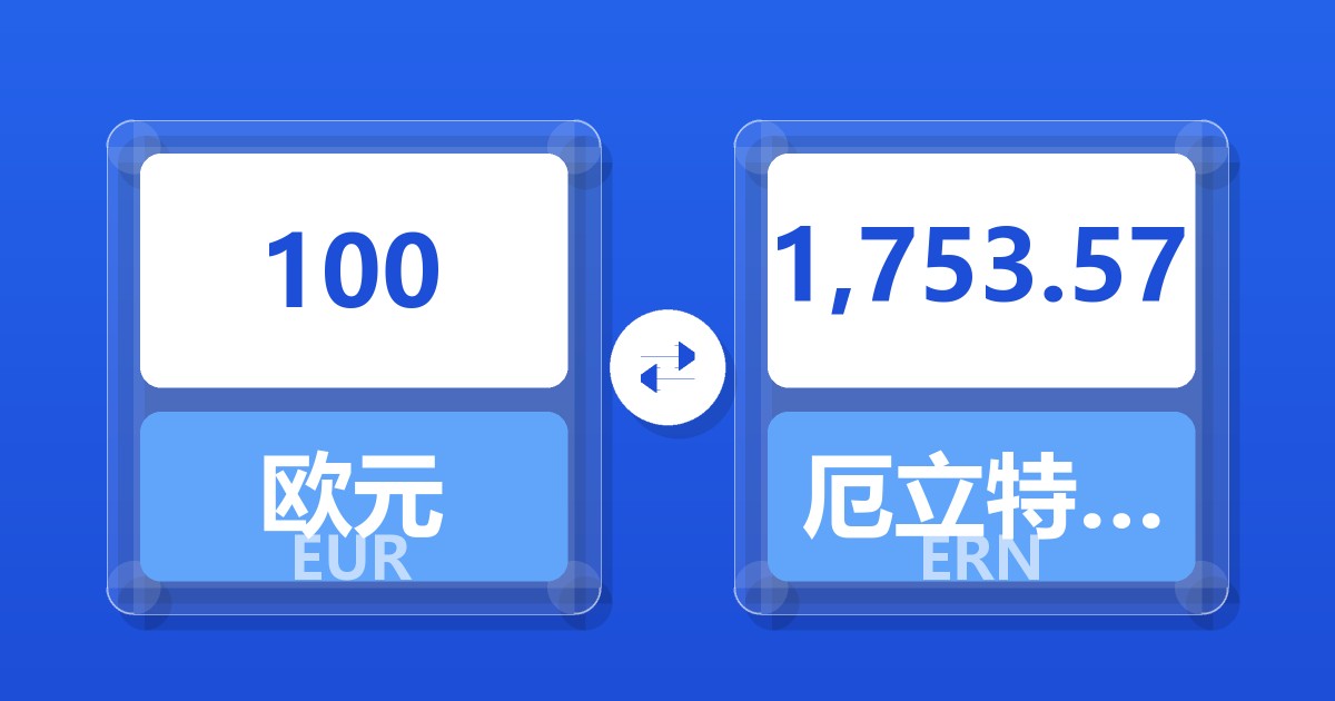 100欧元兑厄立特里亚纳克法