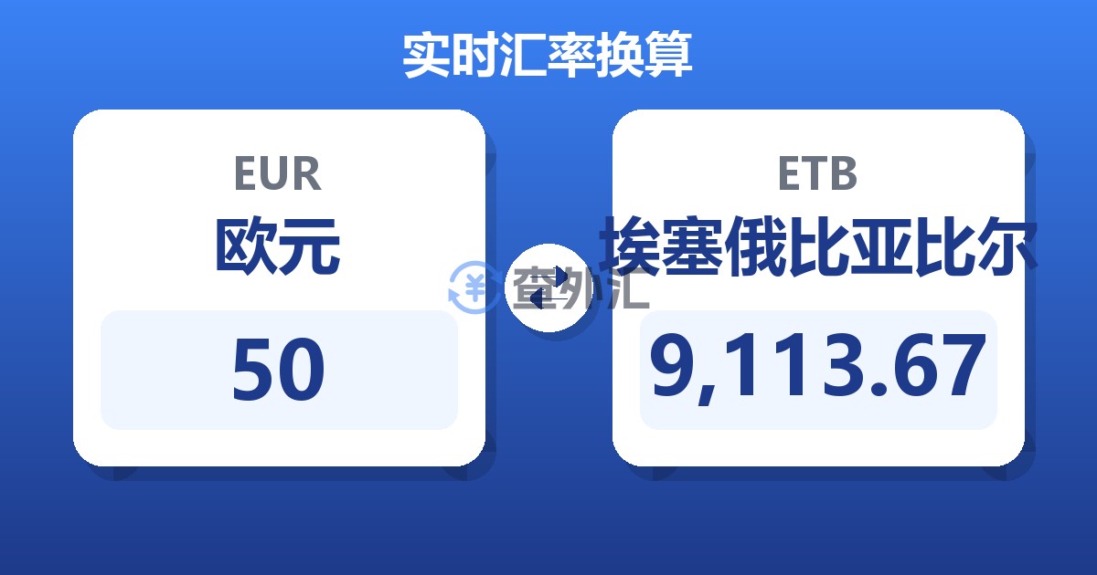 50欧元兑埃塞俄比亚比尔