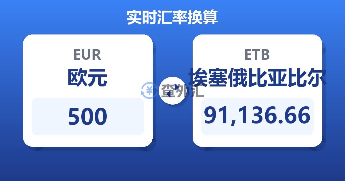 500欧元兑埃塞俄比亚比尔