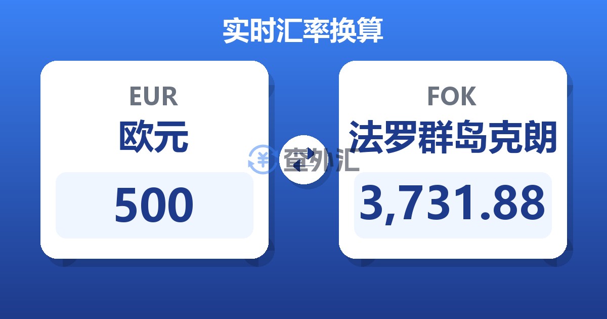 500欧元兑法罗群岛克朗