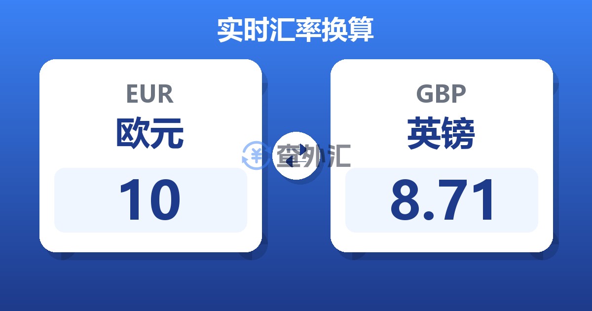 10欧元兑英镑