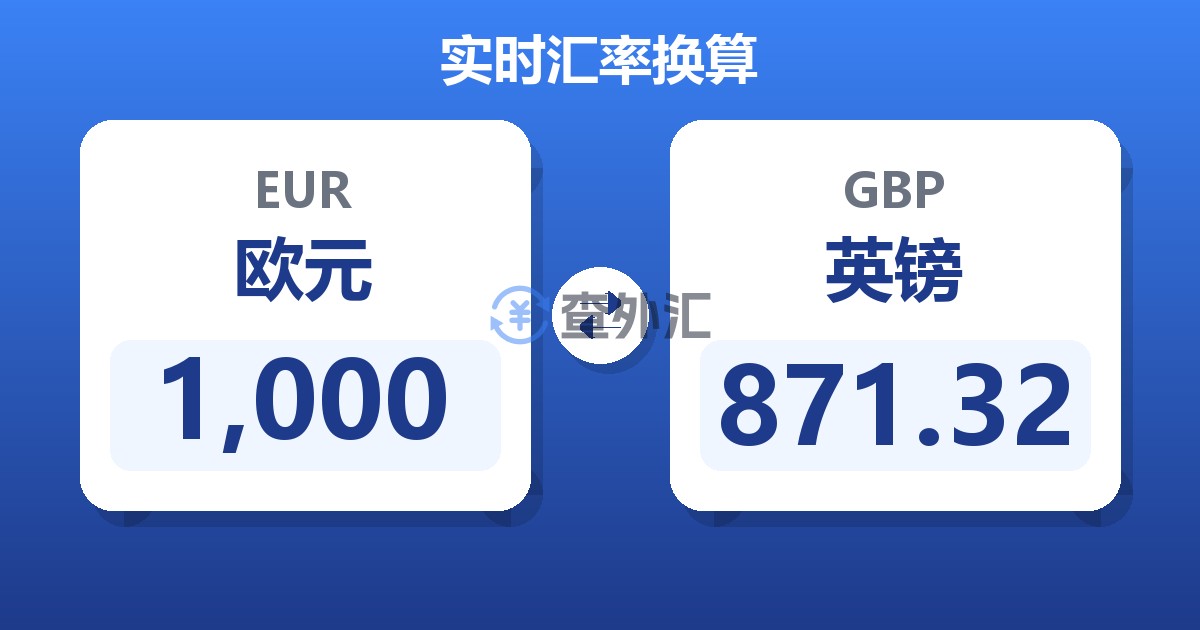 1,000欧元兑英镑