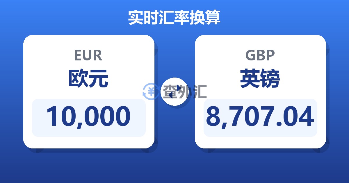 10,000欧元兑英镑