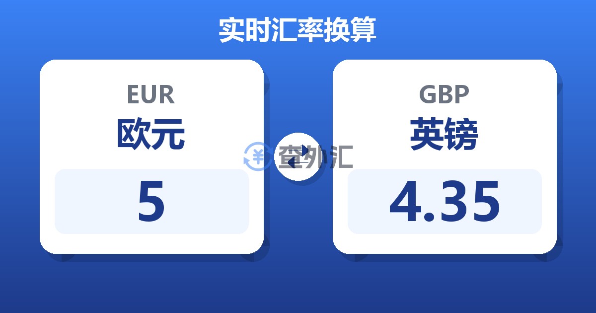 5欧元兑英镑