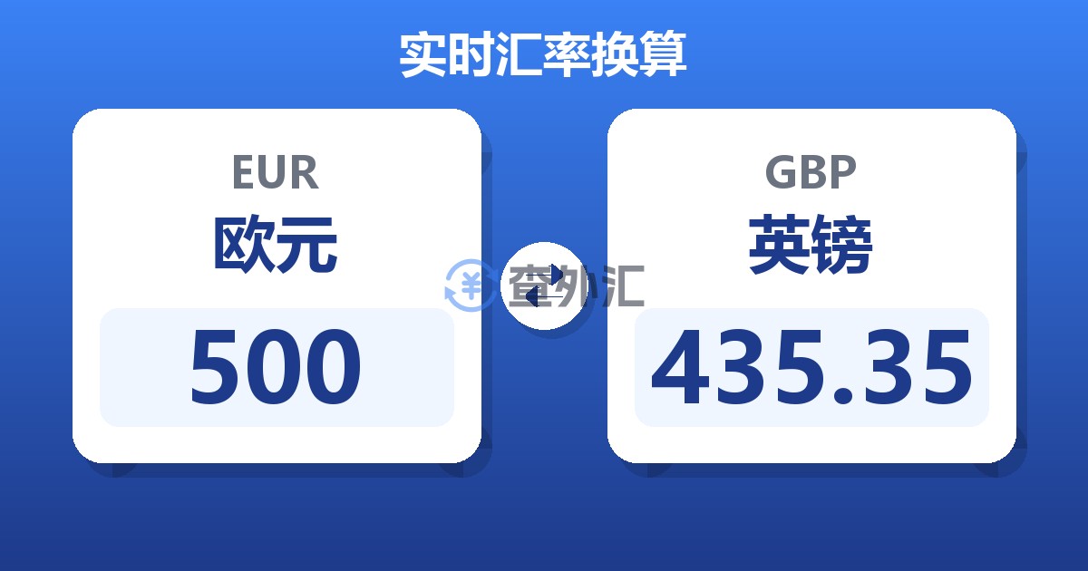 500欧元兑英镑